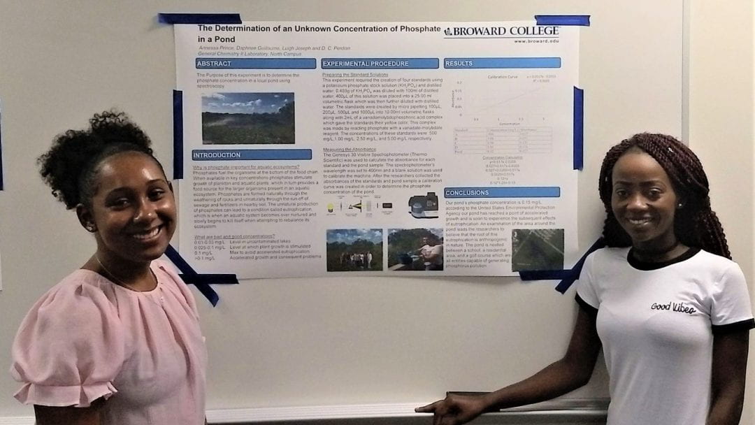 Anessa Prince and Daphnee Guillaume standing in front of their CCURI research poster