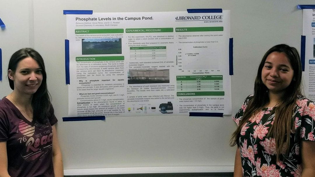 Greisi Perez and Rebecca Zaldivar standing in front of their CCURI research poster